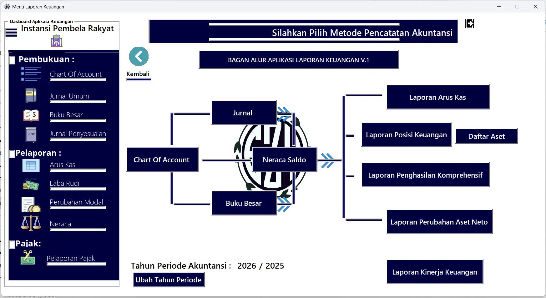 4. Dashboard Accounting