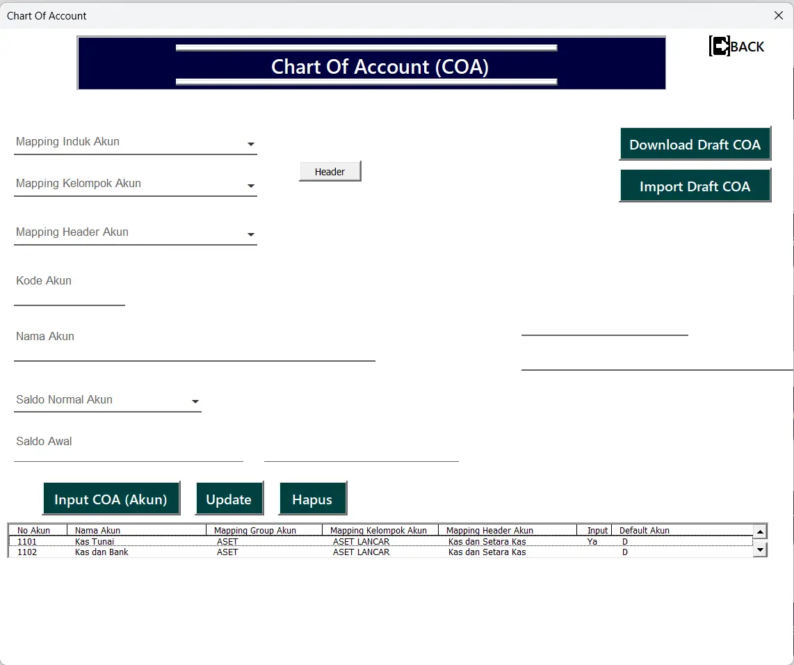 5. Management COA